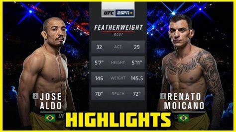 Jose Aldo vs Renato Moicano full fight hd highlights .